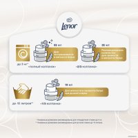 Кондиционер для белья Lenor для чувствительной кожи Детский 2л. в Гродно