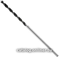 Сверло Gepard GP0421-12