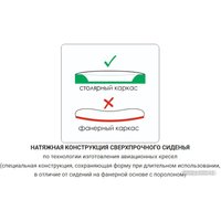 Офисное кресло Metta SU-BK131-8 CH (темно-серый)