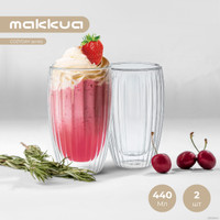 Набор стаканов Makkua Glass Cozyday 1 1GC440 в Барановичах