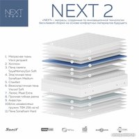 Матрас Sonit Next 2 80x200