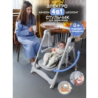 Трансформер Navelina Misto 4 в 1 (cloud)