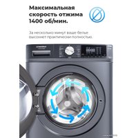 Стиральная машина MAUNFELD MFWM1410SB02