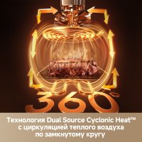 Аэрогриль (аэрофритюрница) Dreame Air Fryer AF30 (белый)