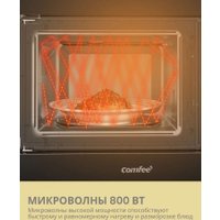 Микроволновая печь Comfee CBM300GB
