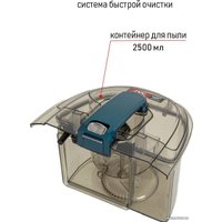 Пылесос JVC JH-VC401