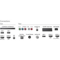 Телевизор Philips 55PUS6401/60