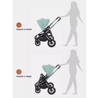 Универсальная коляска Rant Flex Pro RA075 2023 (3 в 1, green)