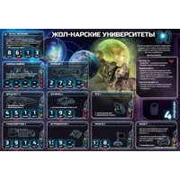 Настольная игра Мир Хобби Сумерки империи. Четвёртое издание