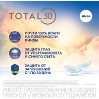 Контактные линзы Alcon Total 30 Sph-4.75 R8.4 D14.2