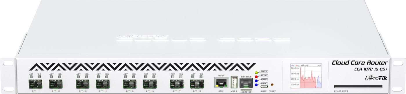 

Маршрутизатор Mikrotik Cloud Core Router 1072-1G-8S+ (CCR1072-1G-8S+)