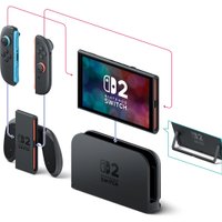 Игровая приставка Nintendo Switch 2