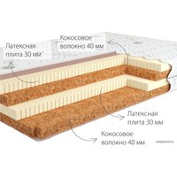 Матрас Kondor Tor 2 160x200 (трикотаж)