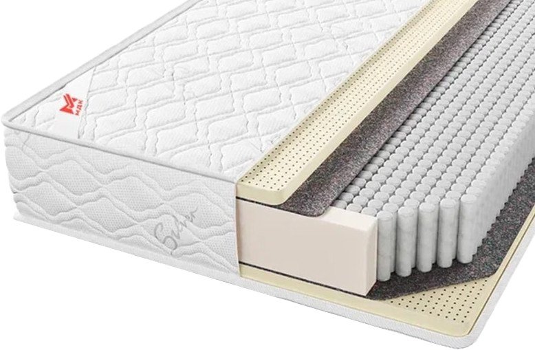 

Матрас МДК Premium Lux Latex SLT8 120x200