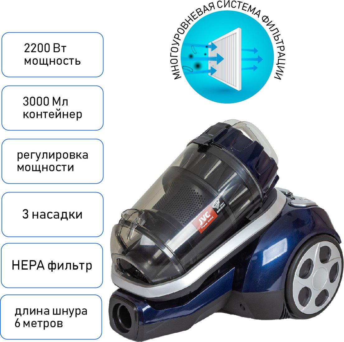 

Пылесос JVC JH-VC410