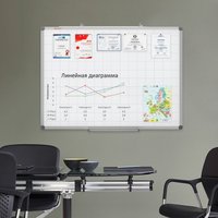 Магнитно-маркерная доска BRAUBERG Extra 237563