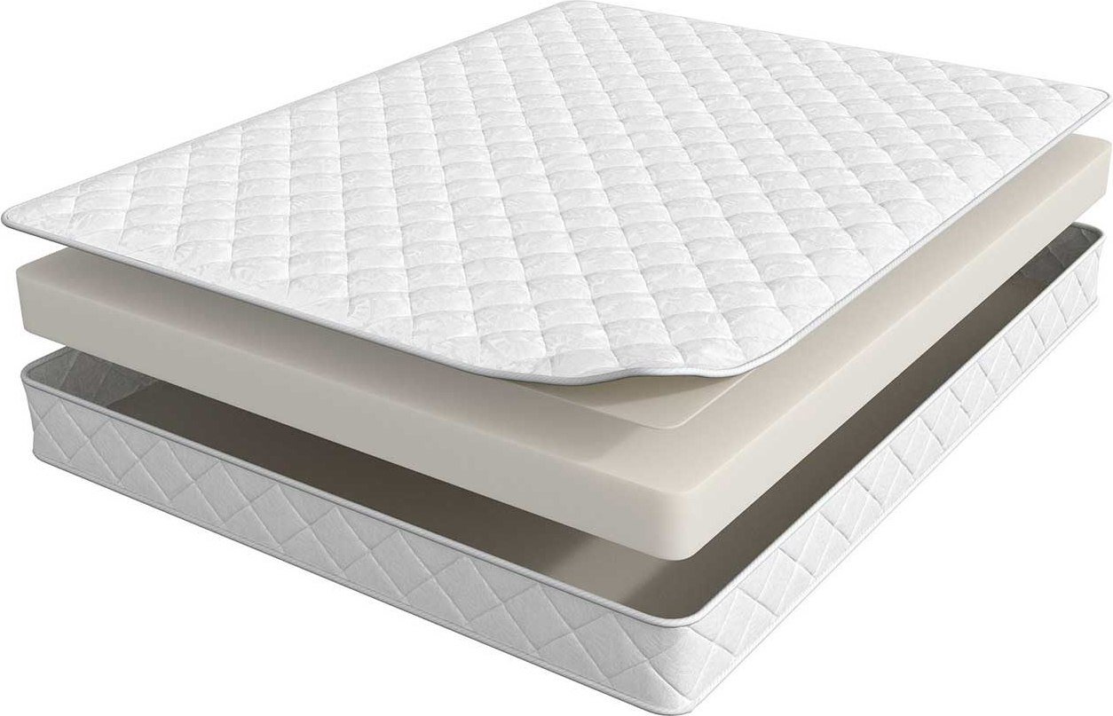 

Матрас Askona Trend Mini 90x200