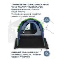 Треккинговая палатка RSP Outdoors River 2 (синий)