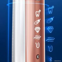 Электрическая зубная щетка Oral-B Genius X 20000N D706.515.6X (золотистый)