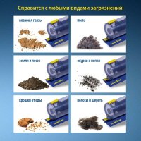 Автомобильный пылесос Goodyear GY-VC-02 GY000192