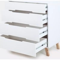 Детский комод Rant Indy Pro 800/4 (cloud white)