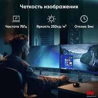 Монитор iRU Малахит 24F01H