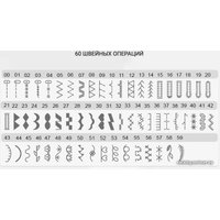 Компьютерная швейная машина Necchi 1500 в Гродно