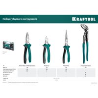 Набор пассатижей KRAFTOOL 22012 (4 предмета)