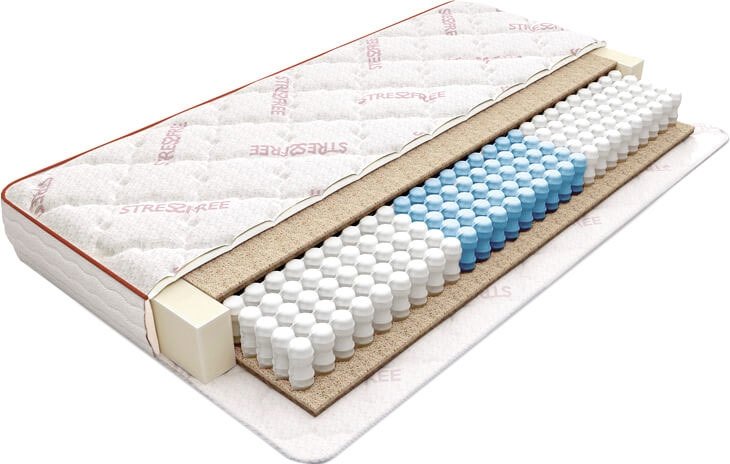 

Матрас Askona Megatrend Strong 160x186