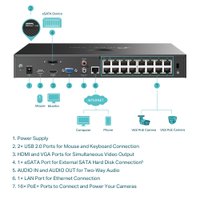 Сетевой видеорегистратор TP-Link Vigi NVR2016H-16P