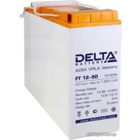 Аккумулятор для ИБП Delta FT 12-90 (12В/90 А·ч)