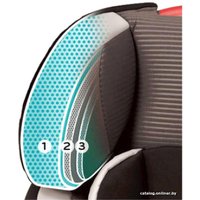 Детское автокресло Evenflo Symphony e3 LX Harrison