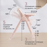 Высокий стульчик Happy Baby Berny Lux (rose new)