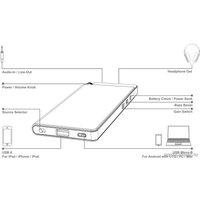 Портативный усилитель Oppo HA-2