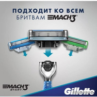 Бритвенный станок Gillette Mach3 Start 1 сменная кассета