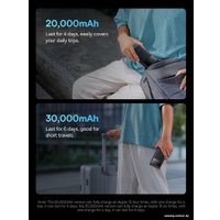 Внешний аккумулятор Baseus Star-Lord Digital Display Fast Charge Power Bank 30000mAh (черный)