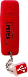 CHROMATIC RED 16GB (13600-FM3CHR16)