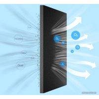 Увлажнитель воздуха Deerma DEM-ST635W (международная версия)