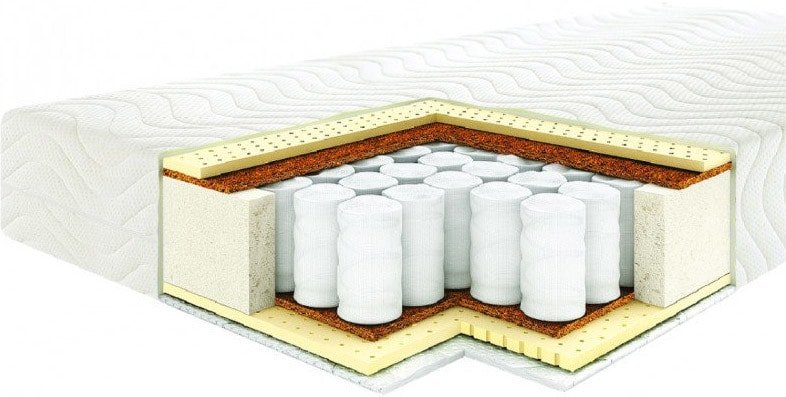 

Матрас Цветные сны Strong Oxygen 160x196