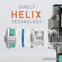 Пылесос VAX Blade 32V Pro