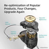 Наушники KZ Acoustics EDX Pro (с микрофоном, циан)