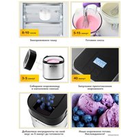 Мороженица Kitfort KT-1805