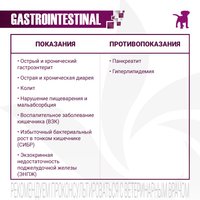 Сухой корм для собак Monge Vet Solution Gastrointestinal При заболеваниях жкт 5 кг