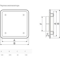 Вентиляционная решетка Soler&Palau BDOP-100 5209225800