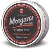 Текстурирующая для укладки волос Texture Clay 75 м