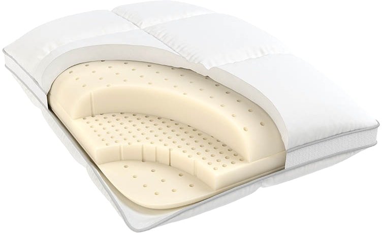 

Ортопедическая подушка PROxSON Universal air 50х70 см