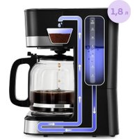 Капельная кофеварка Kitfort KT-7627