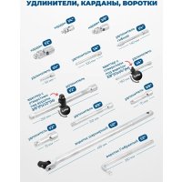 Универсальный набор инструментов Scheppach Sch-41421-5 Gold (148 предметов)