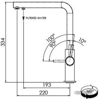 Смеситель Franke Neptune Clear Water (шоколадный/хром)