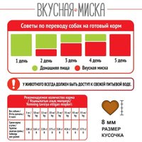 Сухой корм для собак Вкусная миска Мясное ассорти (15 кг)